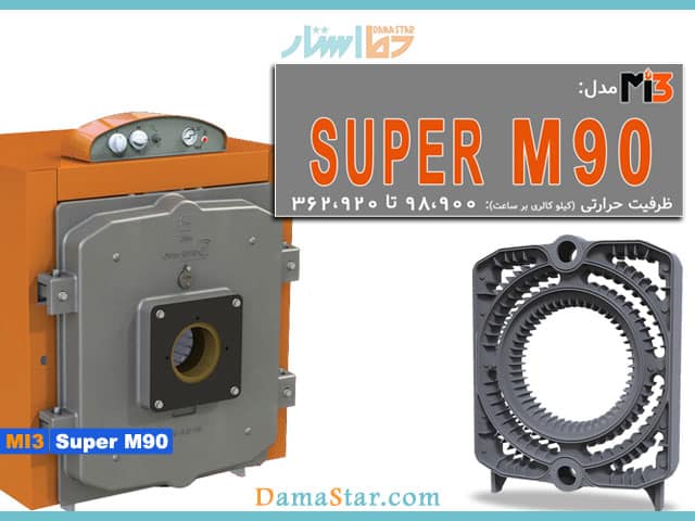 انواع دیگ چدنی mi3 مدل SUPER M90 از 4 پره تا 11 پره موجود در فروشگاه دما استار تاسیسات و تجهیزات موتورخانه