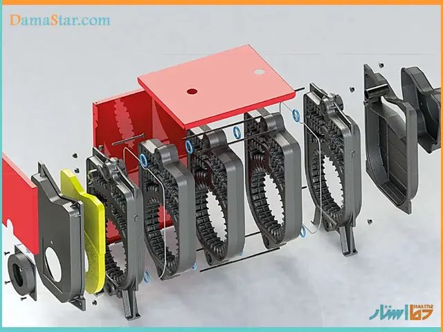 شرح تصویری اجزای اصلی دیگ چدنی